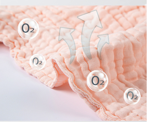 Nenhum agente fluorescente 58" crepe Gauze Fabric Gauze Receiving Blanket 180GSM