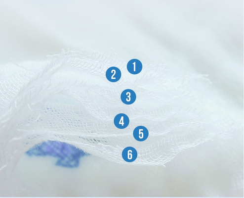 Seis camadas da cobertura de 144X116 250GSM Gauze Material Fabric Newborn Wrap