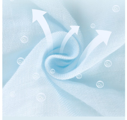 Polegada amarrotado de tingidura segura Gauze Fabric elástico de Gauze Fabric 53 da fibra