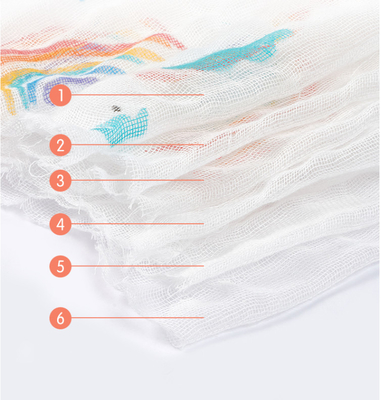 O projeto vívido confortável coloriu Gauze Fabric macio 150gsm que irrita-se não